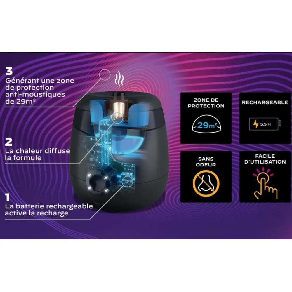 THERMACELL BOUCLIER ANTI MOUSTIQUES RECHARGEABLE> Lutte Contre Les Insectes·Pièges Contre Les Moustiques