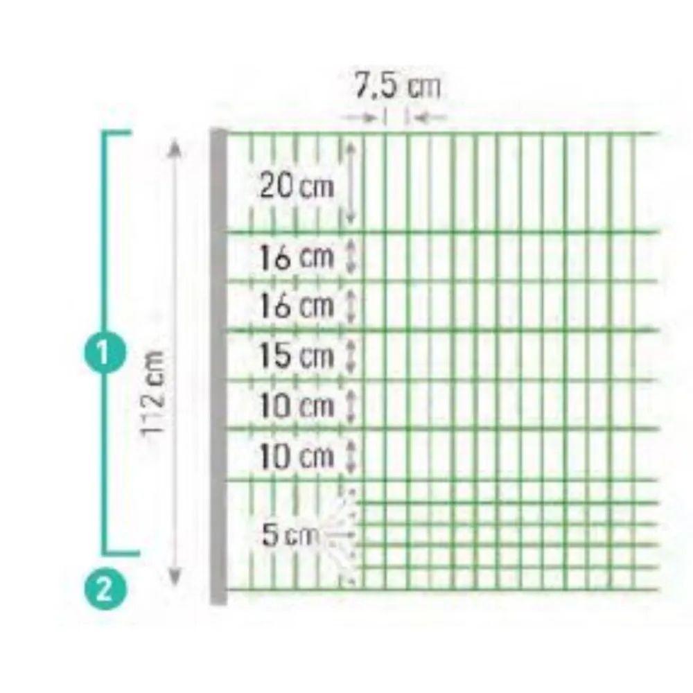 BEAUMONT FILET VOLAILLE 1,12 X 25 M> Clôture Filet·Filets Pour Volaille