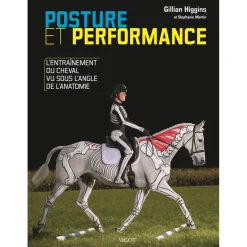 EDITION VIGOT LIVRE POSTURE ET PERFORMANCE> Livres Sur L'Équitation·Livres Sur Le Travail Du Cheval