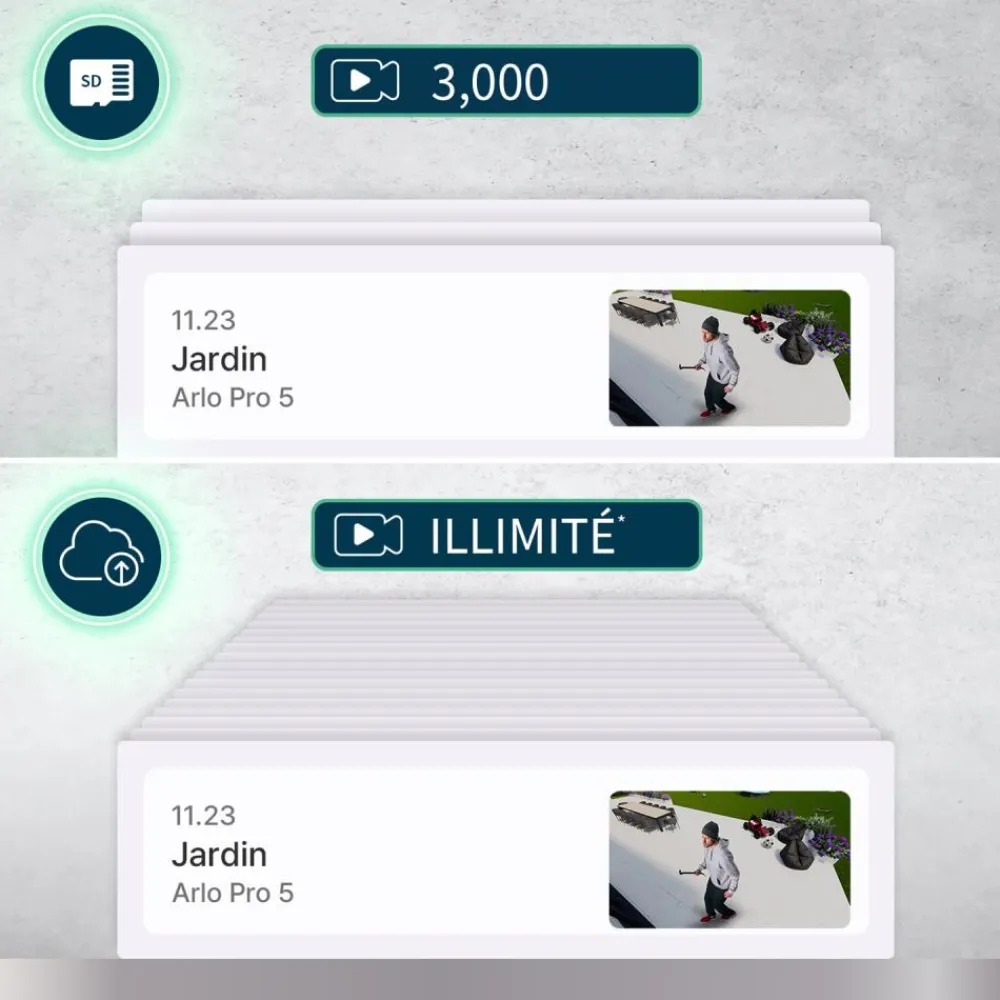 ARLO PACK 2 CAMERAS PRO 5 SPOTLIGHT> Caméras De Surveillance·Caméras De Surveillance|Caméras De Surveillance·Caméras De Surveillance