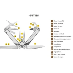 LEATHERMAN PINCE CURL MULTIFONCTIONS 15 OUTILS><noscript><img width=